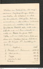 Seite 25, Tagebuch "Poysdorf II. | Grabung Lebzelter " (NHMW-PRAE-BBB-26)